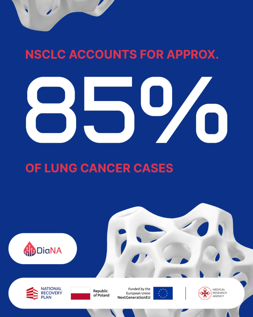 Advancing Early Blood-Based Diagnostics for Non-Small Cell Lung Cancer